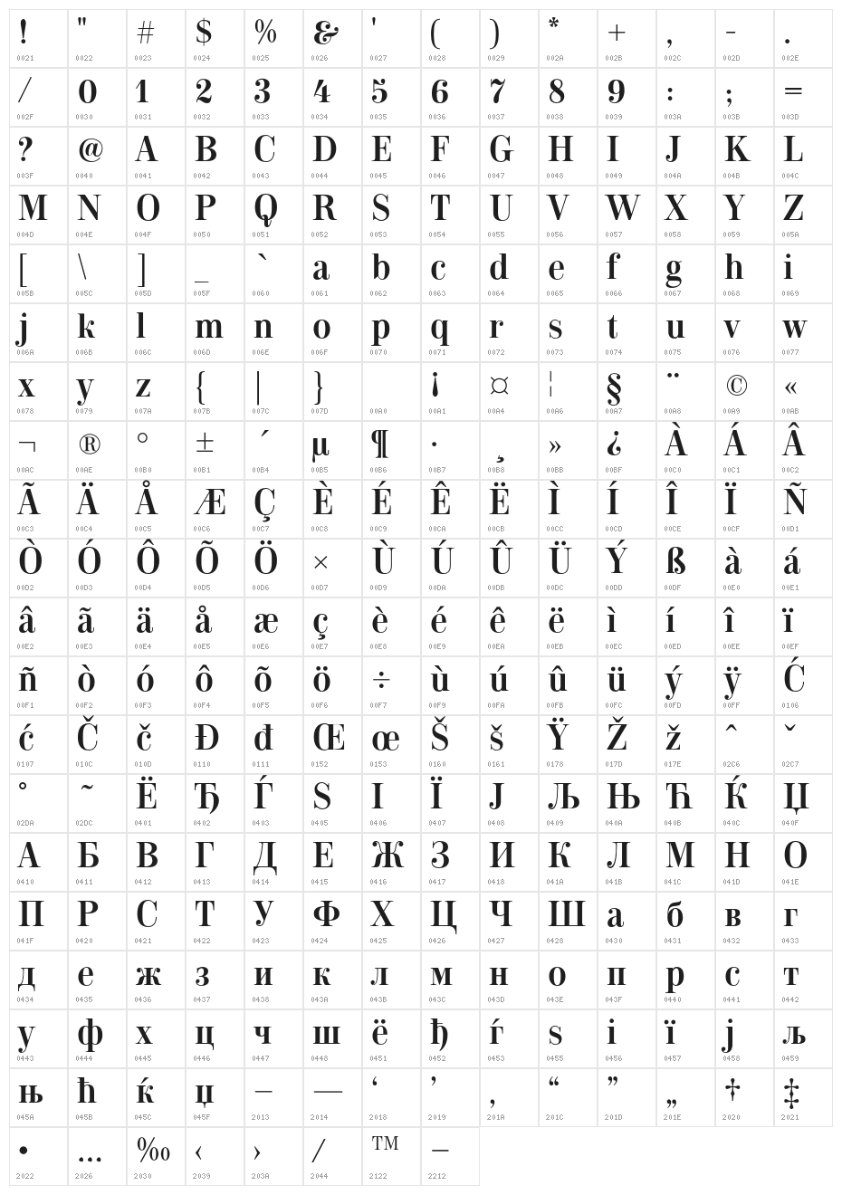 NeoplantaBG-Bold Character Map