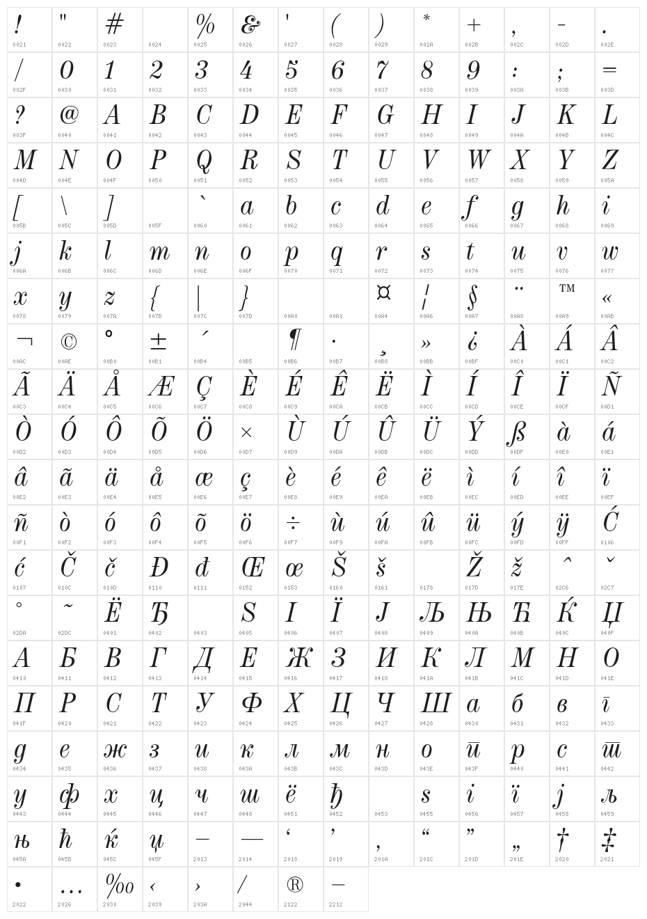 NeoplantaBG-Italic Character Map