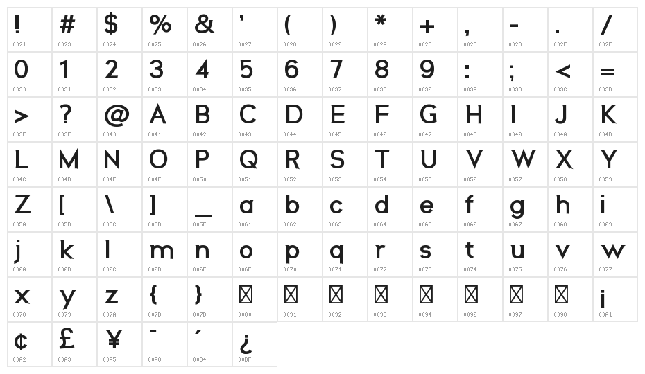 Neos Bold Character Map