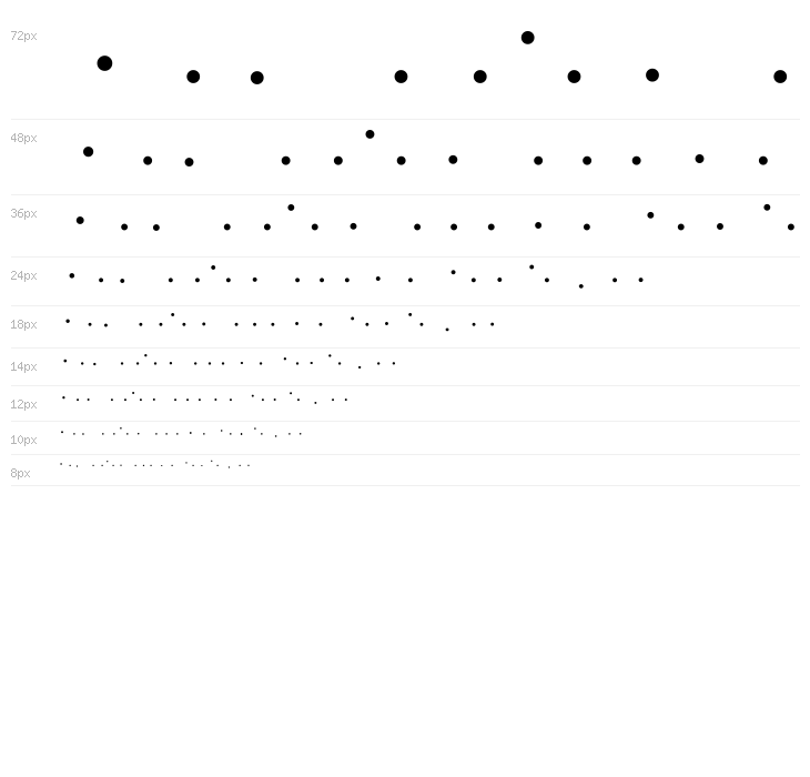 Neospace Black Expanded Waterfall