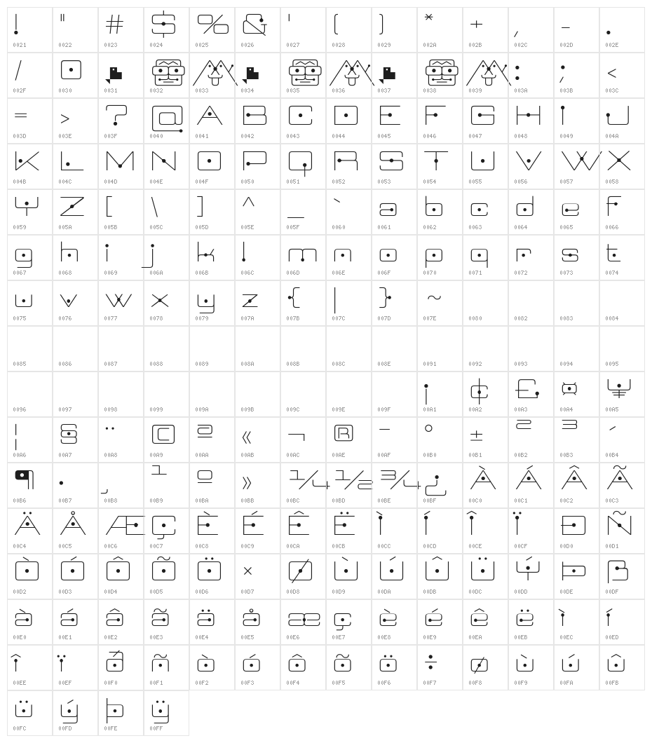 Neospace Circuit Expanded Character Map