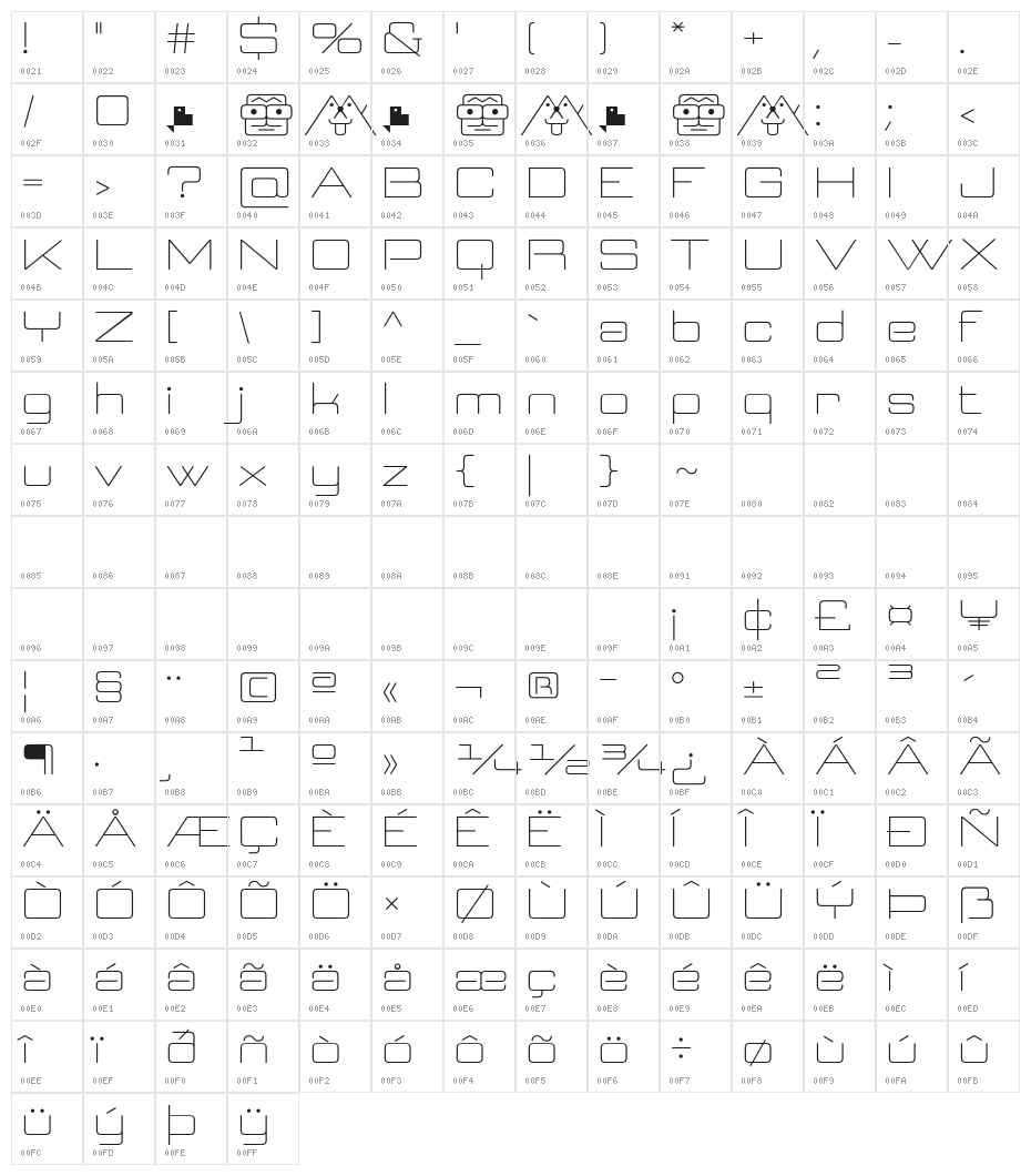 Neospace Expanded Character Map