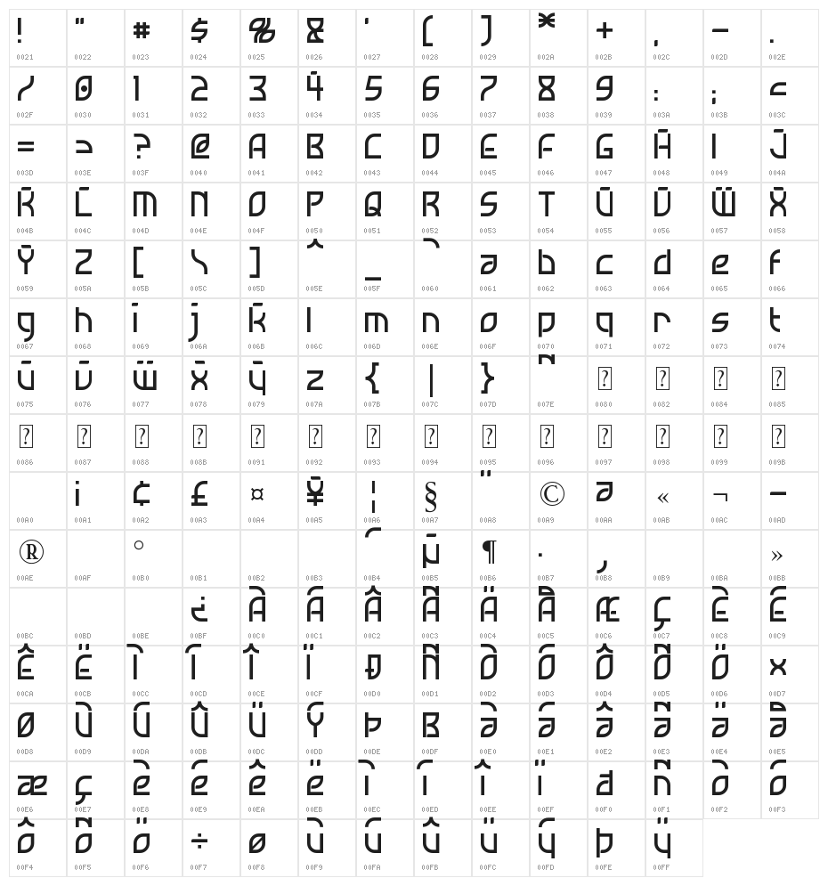 Neostar Character Map