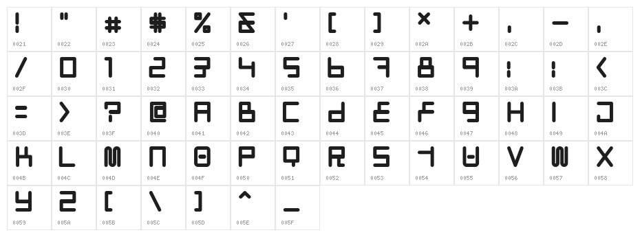 Neostyle Character Map
