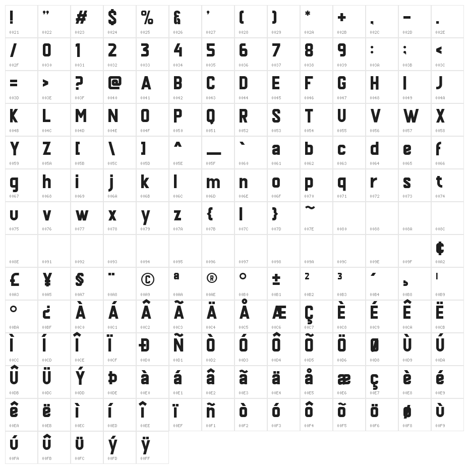 Neotheric DEMO Regular Character Map