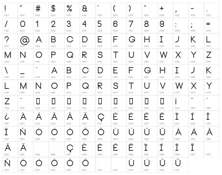 Neou Bold Character Map