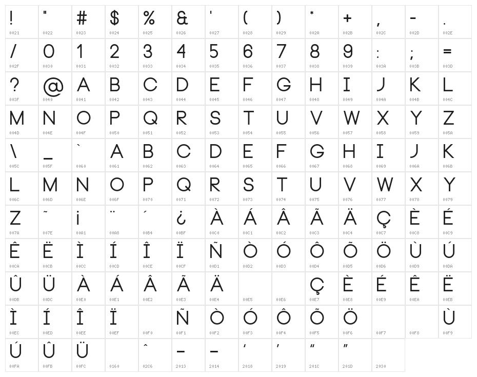 Neou-Bold Character Map