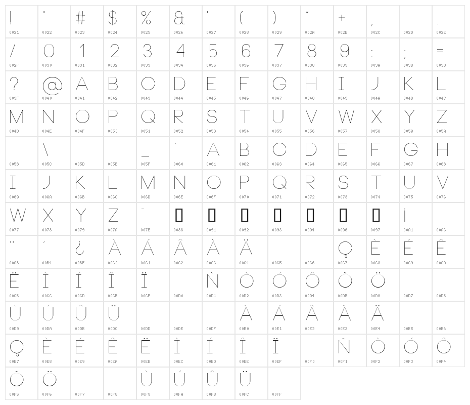 Neou Thin Character Map