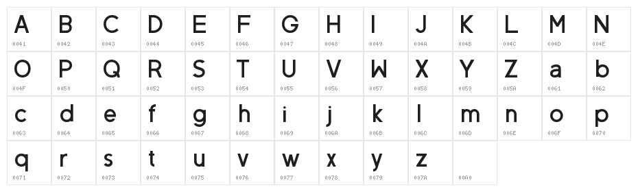 Neovix Basic Bold Character Map
