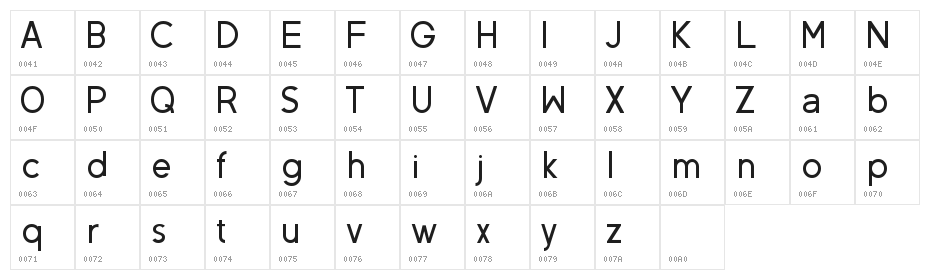Neovix Basic Character Map