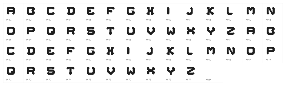 Neovix Character Map