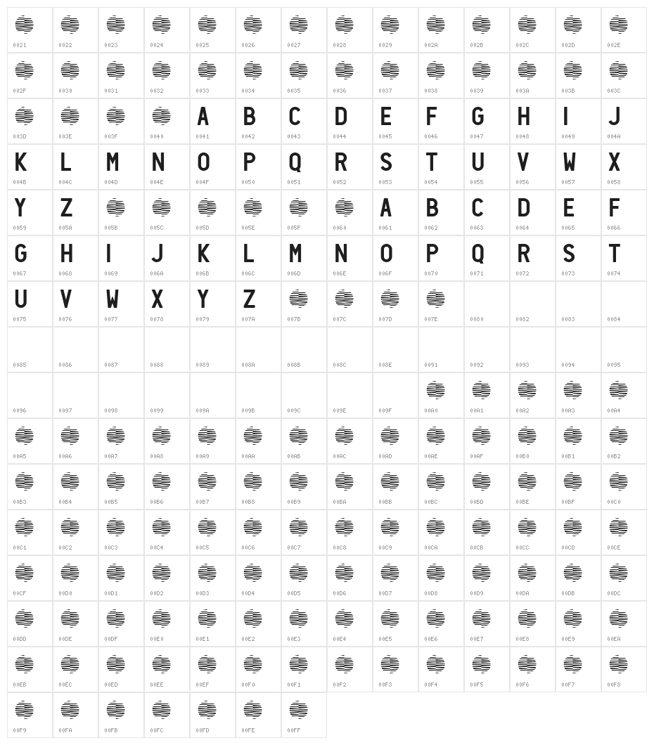 Neozoic Trial Character Map