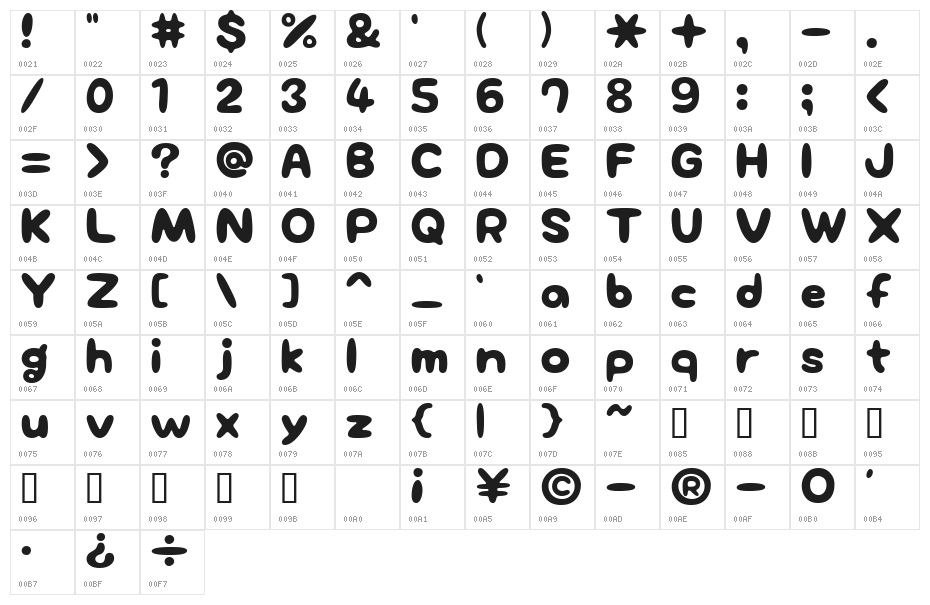 NeponAL Character Map