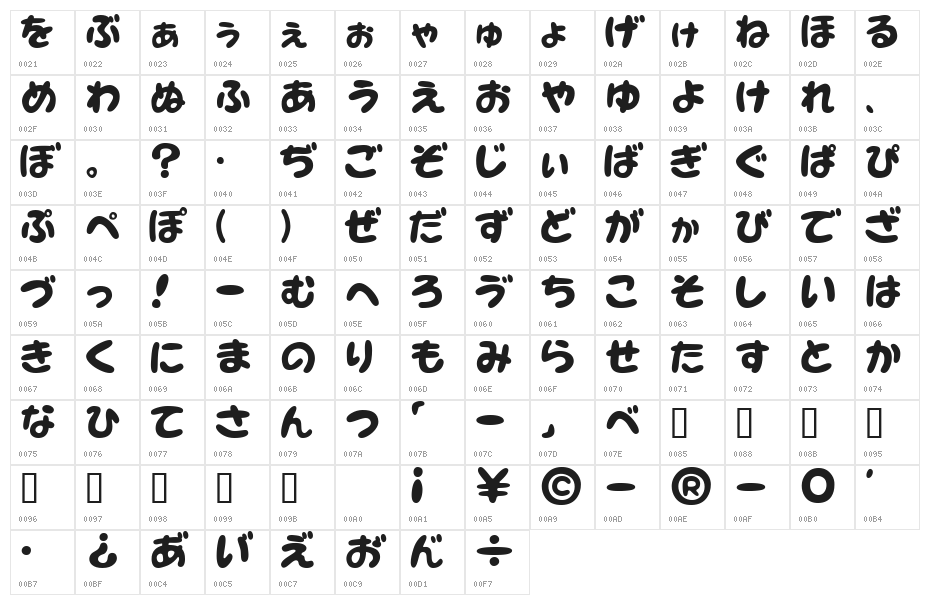 NeponHR Character Map