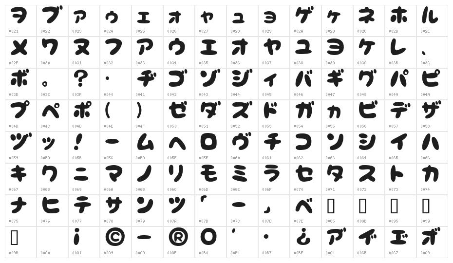 NeponKT Character Map