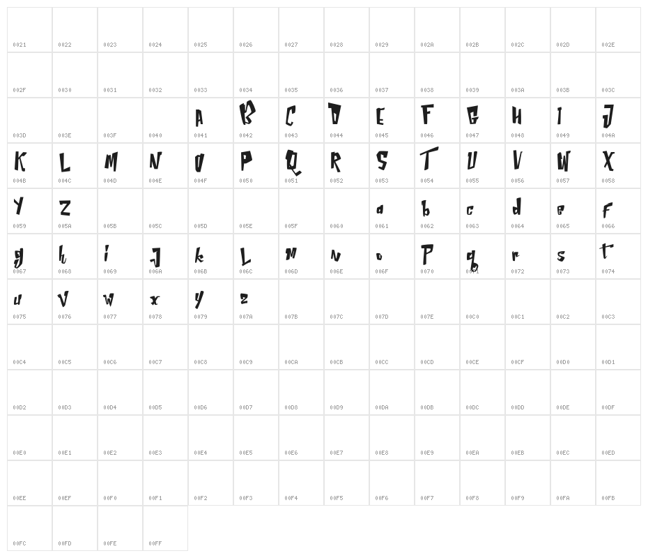 Neptern Character Map