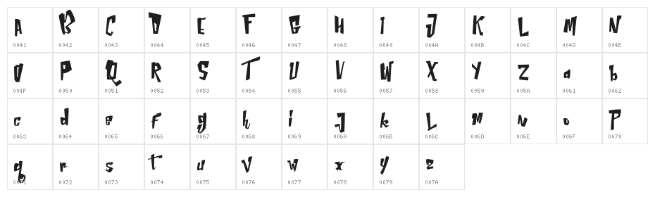Neptern Character Map