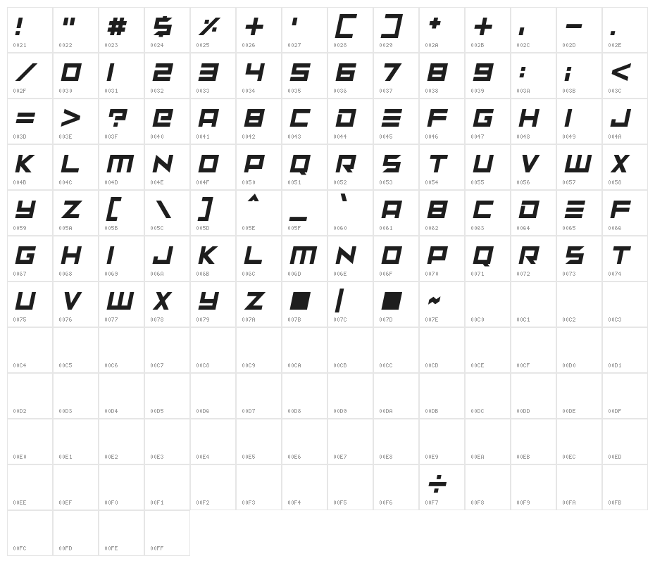 Neptune Lander Italic Character Map