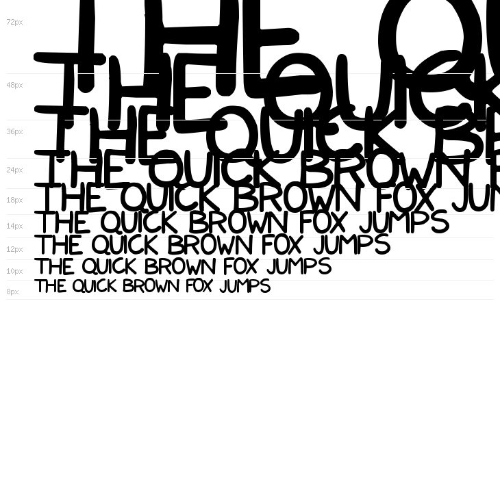 Nerdy Norms Waterfall