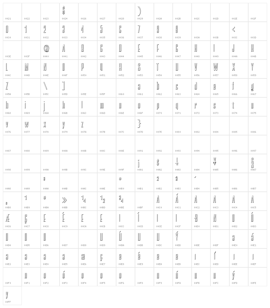 Neretta Beveled Character Map