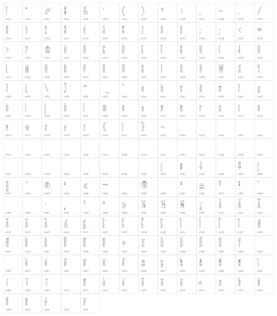 Neretta Outline Character Map