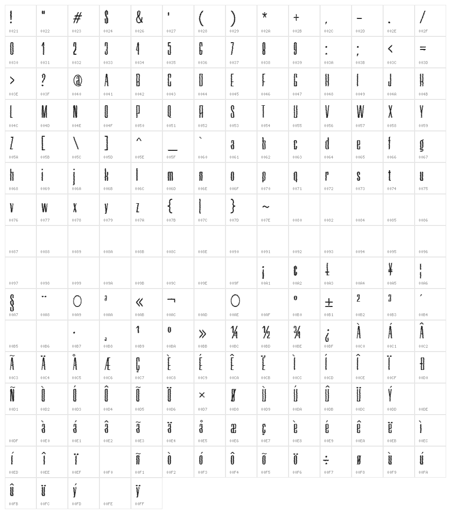 Neretta Trash Character Map