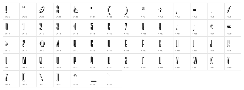Neretta Character Map