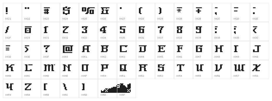 NerimaNumber Character Map