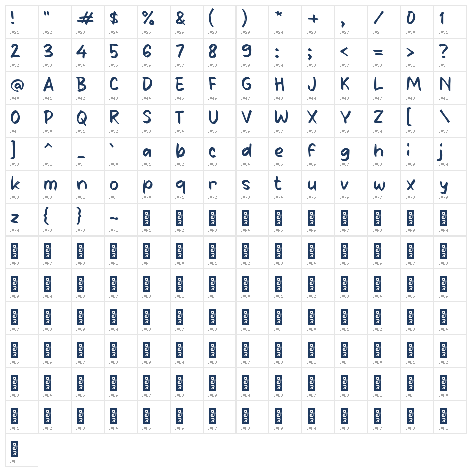 Neriman Character Map