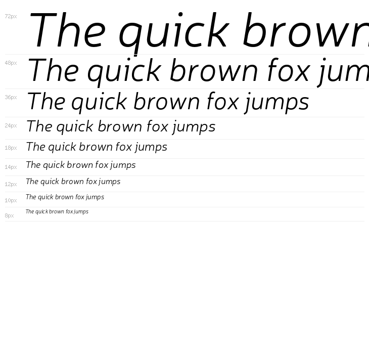 Neris Light Italic Waterfall