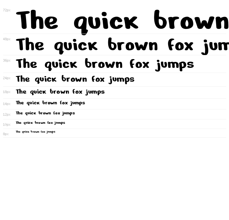 Nerko One Regular Waterfall