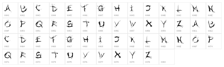 Nermins Typeface Tight Character Map