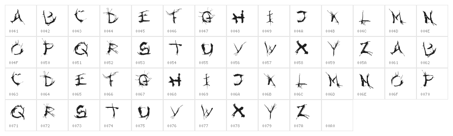 Nermin's Typeface Character Map
