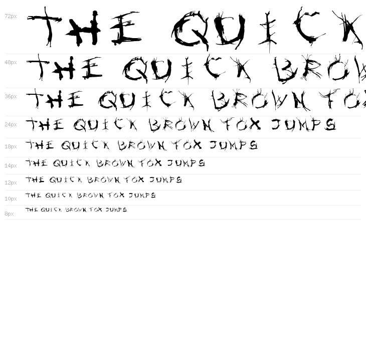 Nermin's Typeface Waterfall