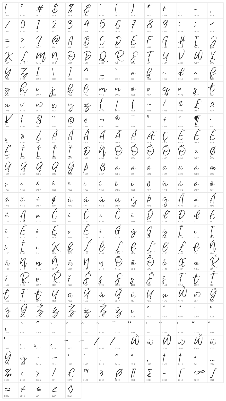 Nermola Script Regular Character Map