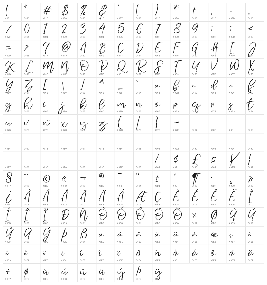 Nermola Script Regular Character Map