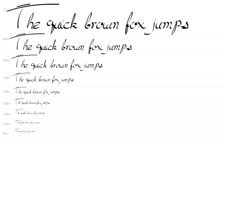 Nero D'Avola Waterfall