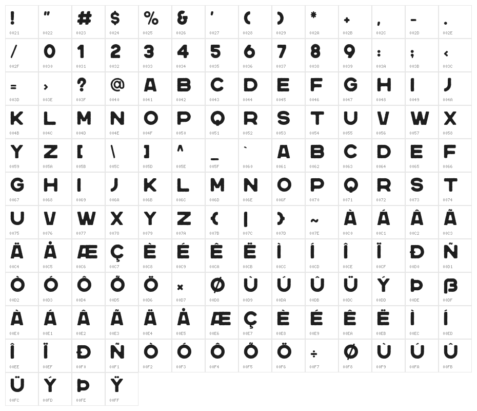 NersansThree Character Map