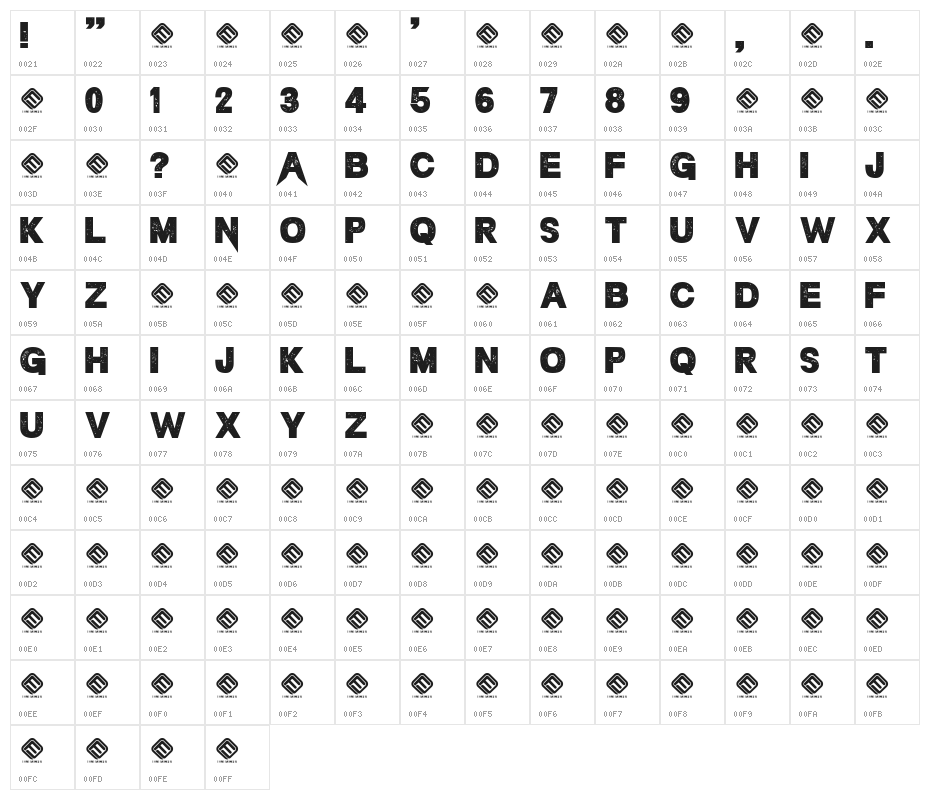 Nerve Agent Character Map