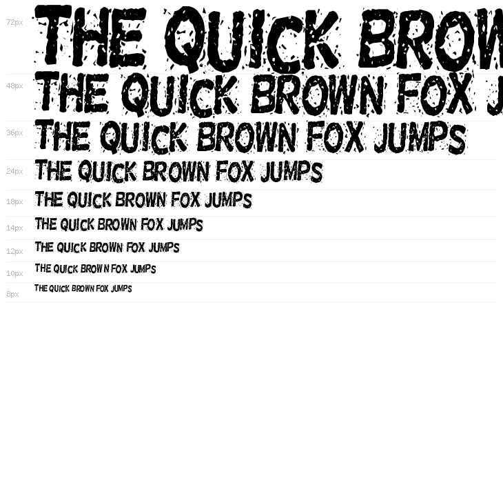 Nervous Rex Waterfall