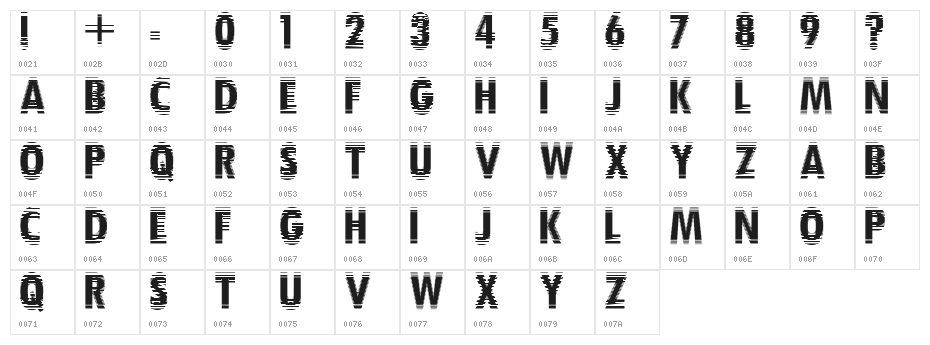 Nervous Character Map