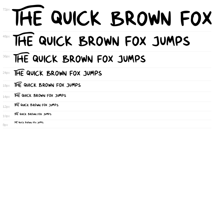 Nesora GT Demo Waterfall