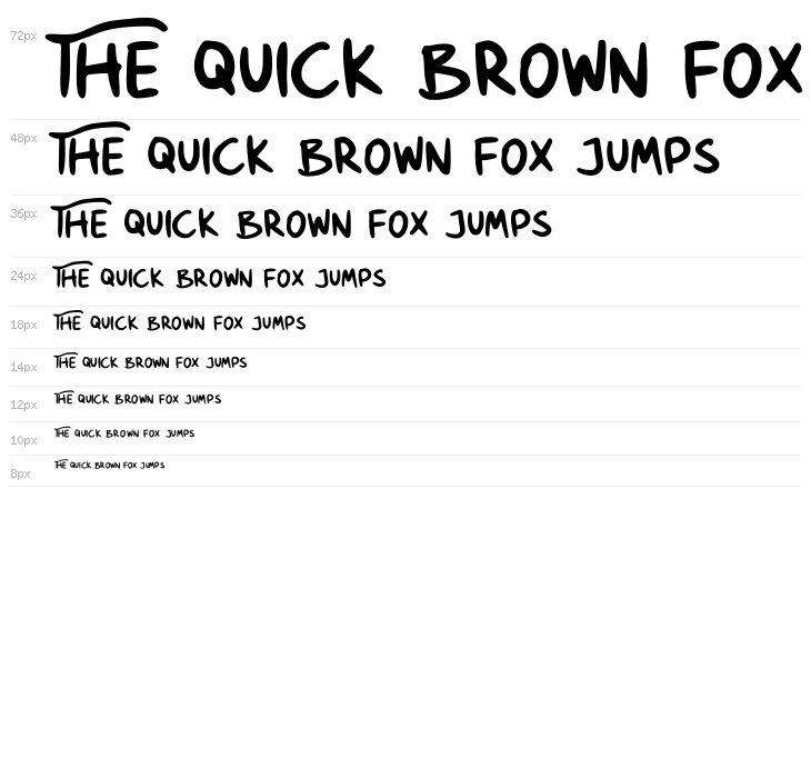 Nesora GT Demo Waterfall