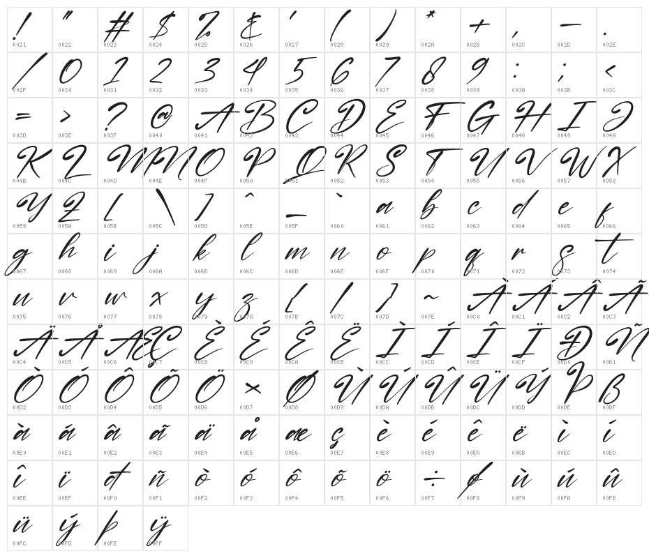 Nestone Italic Character Map