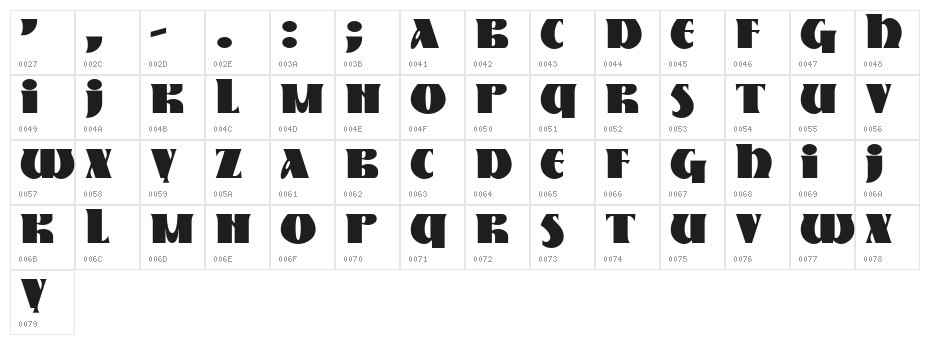 Nestor Character Map