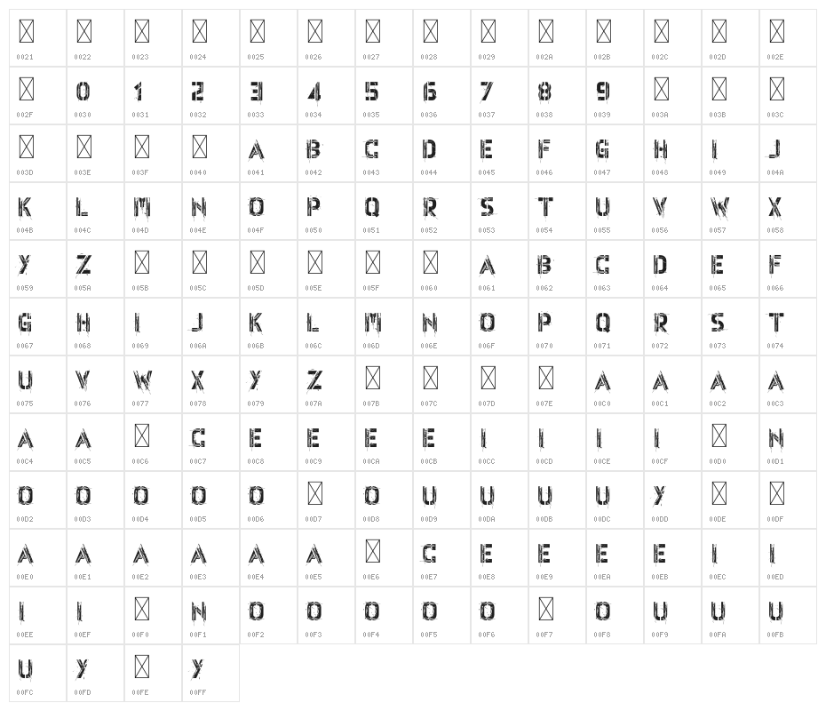 Net Bold Character Map