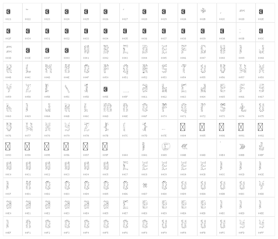 NetWorld Character Map