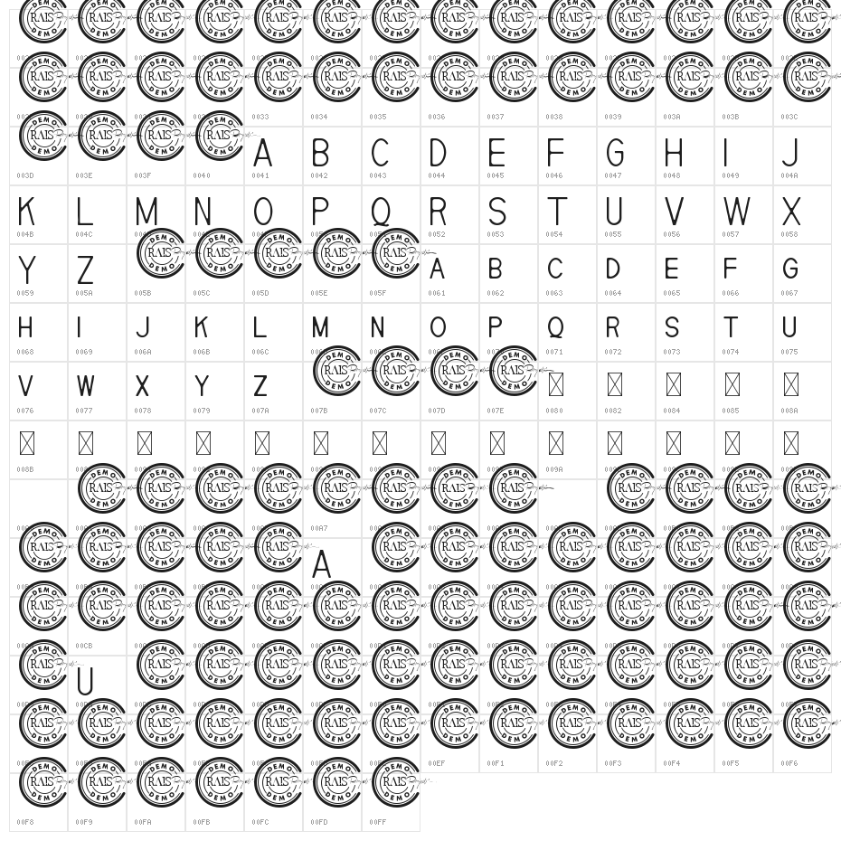 Nethan Demo Character Map