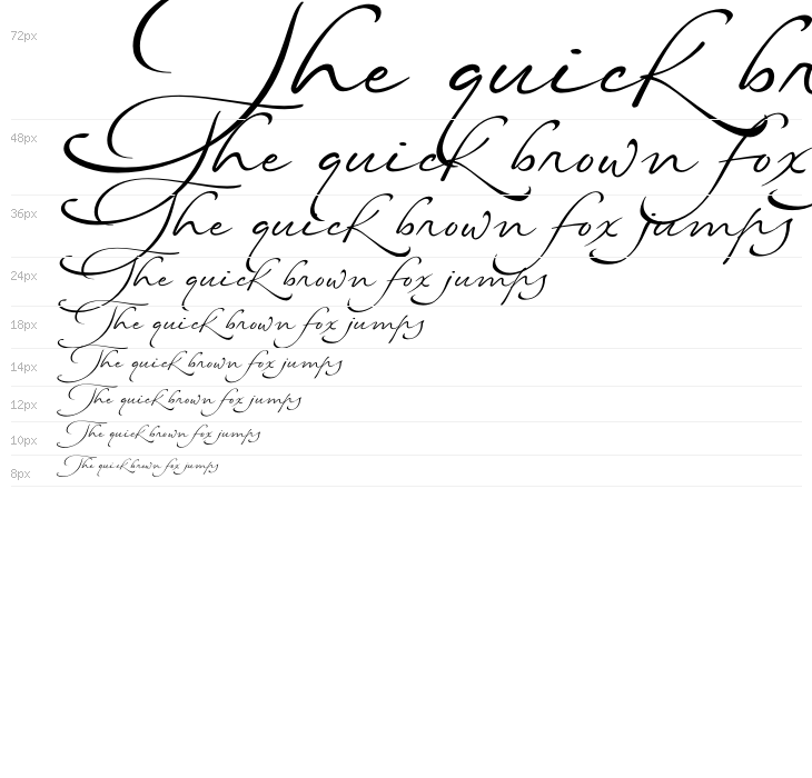 Netherfield - Personal Use Waterfall