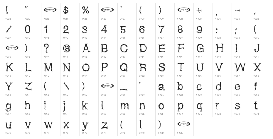 Netherworld Character Map